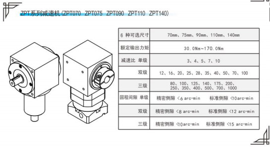 ZPT系列精密行星減速機參數(shù)表